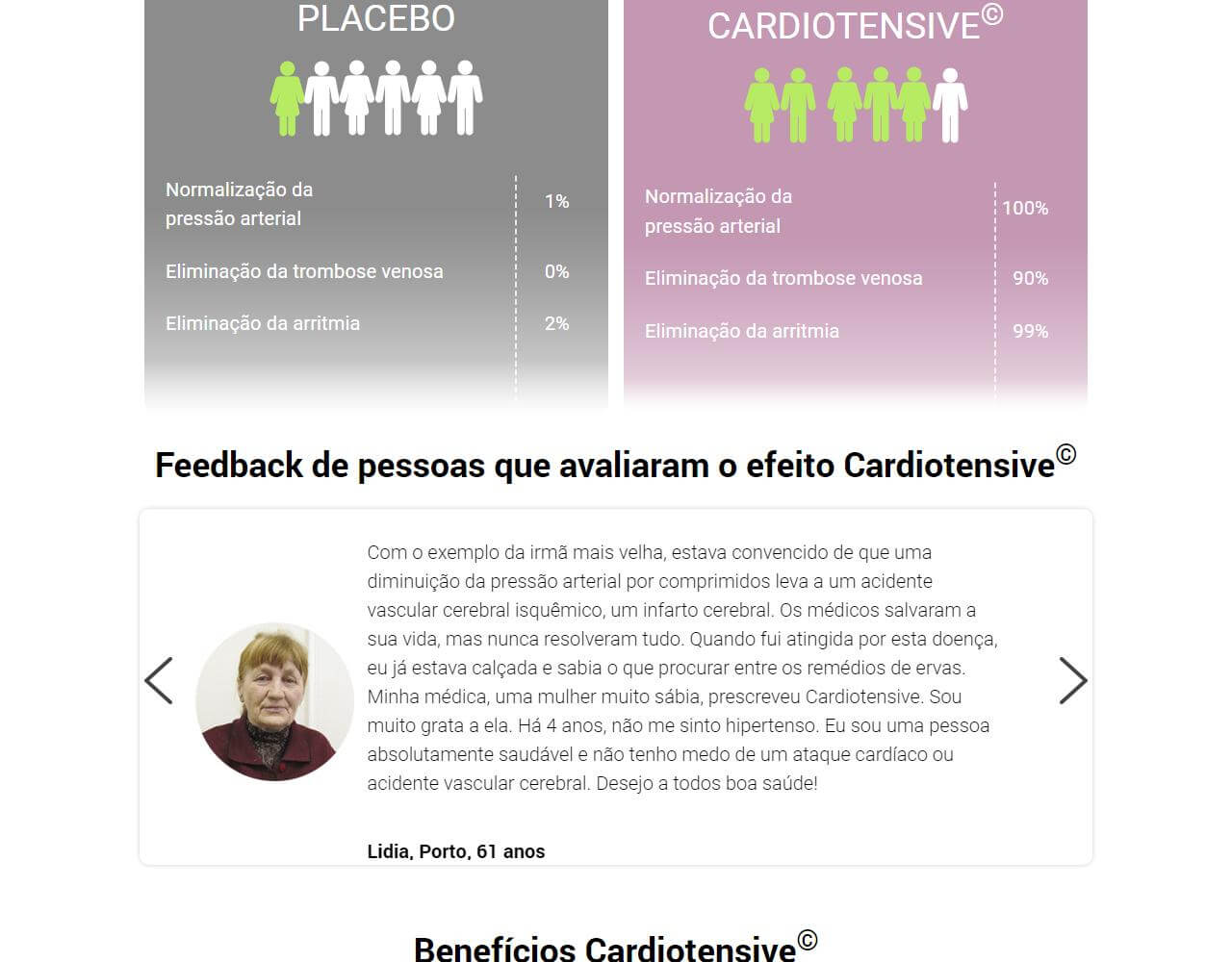 Cardiotensive 5