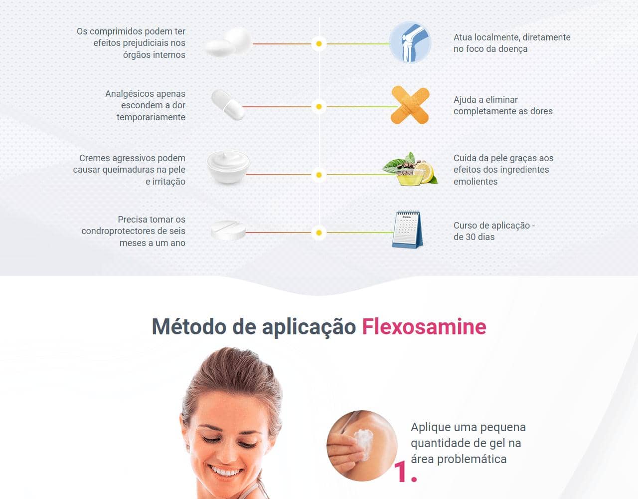 Flexosamine 5