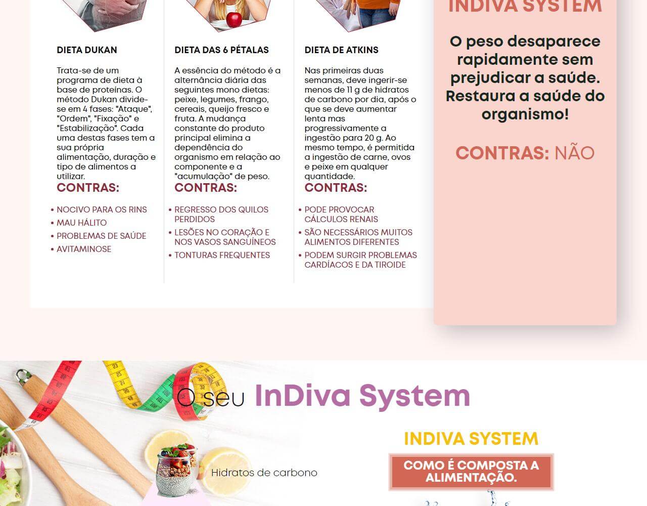 InDiva System 2