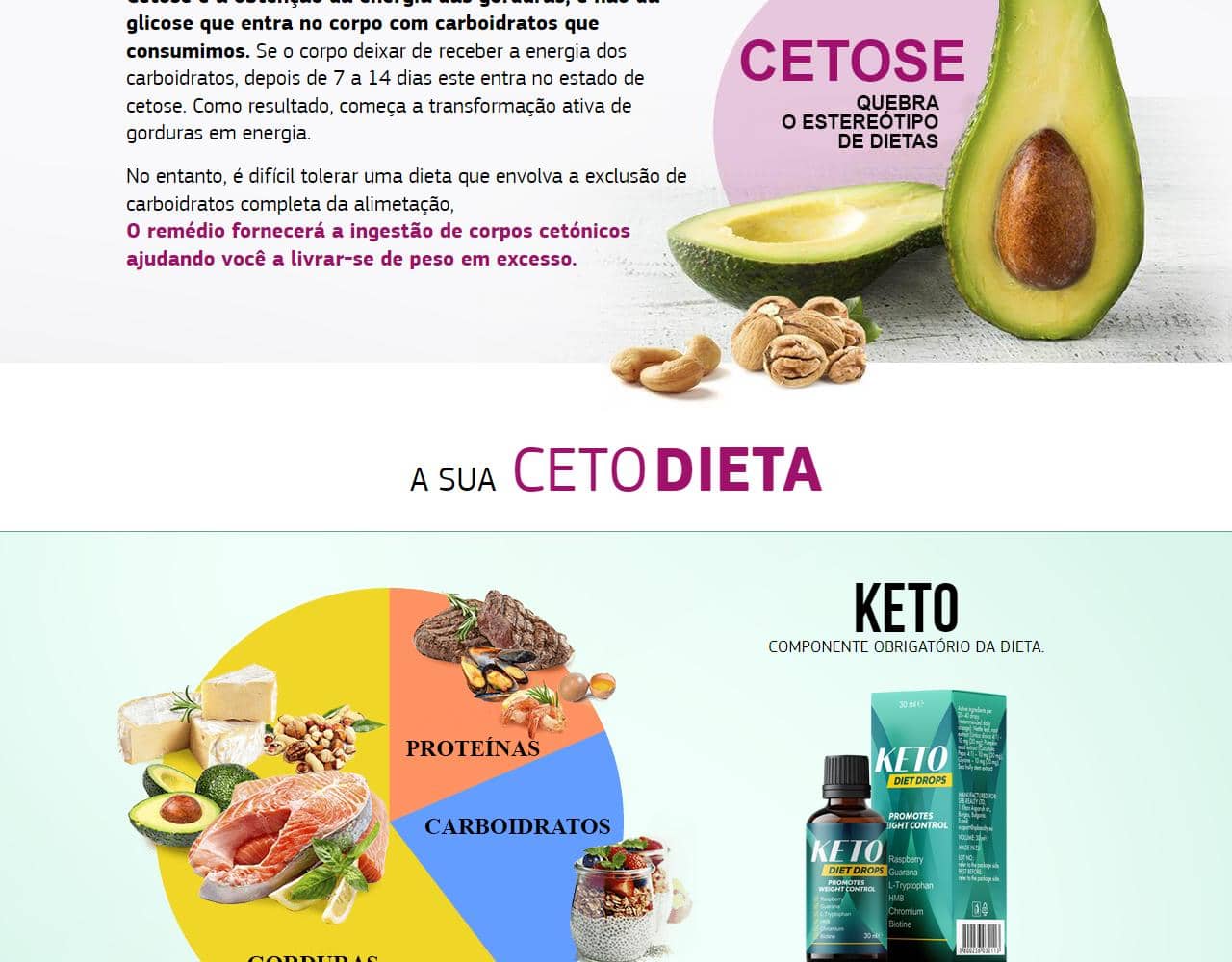 Keto 2