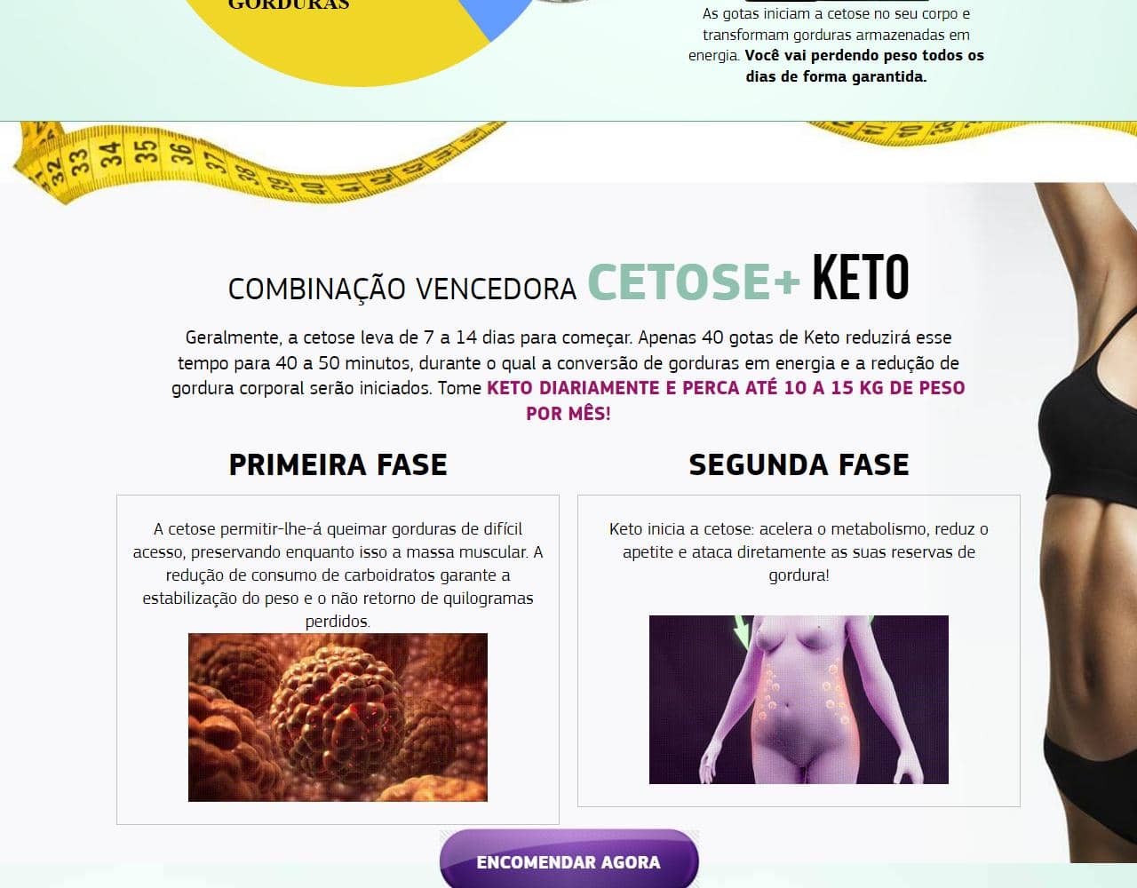 Keto 3