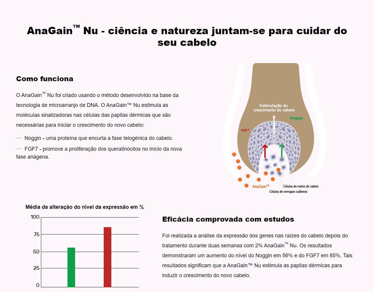 Locerin 3