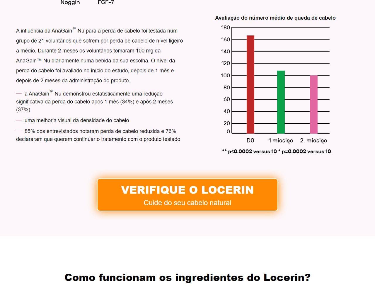 Locerin 4