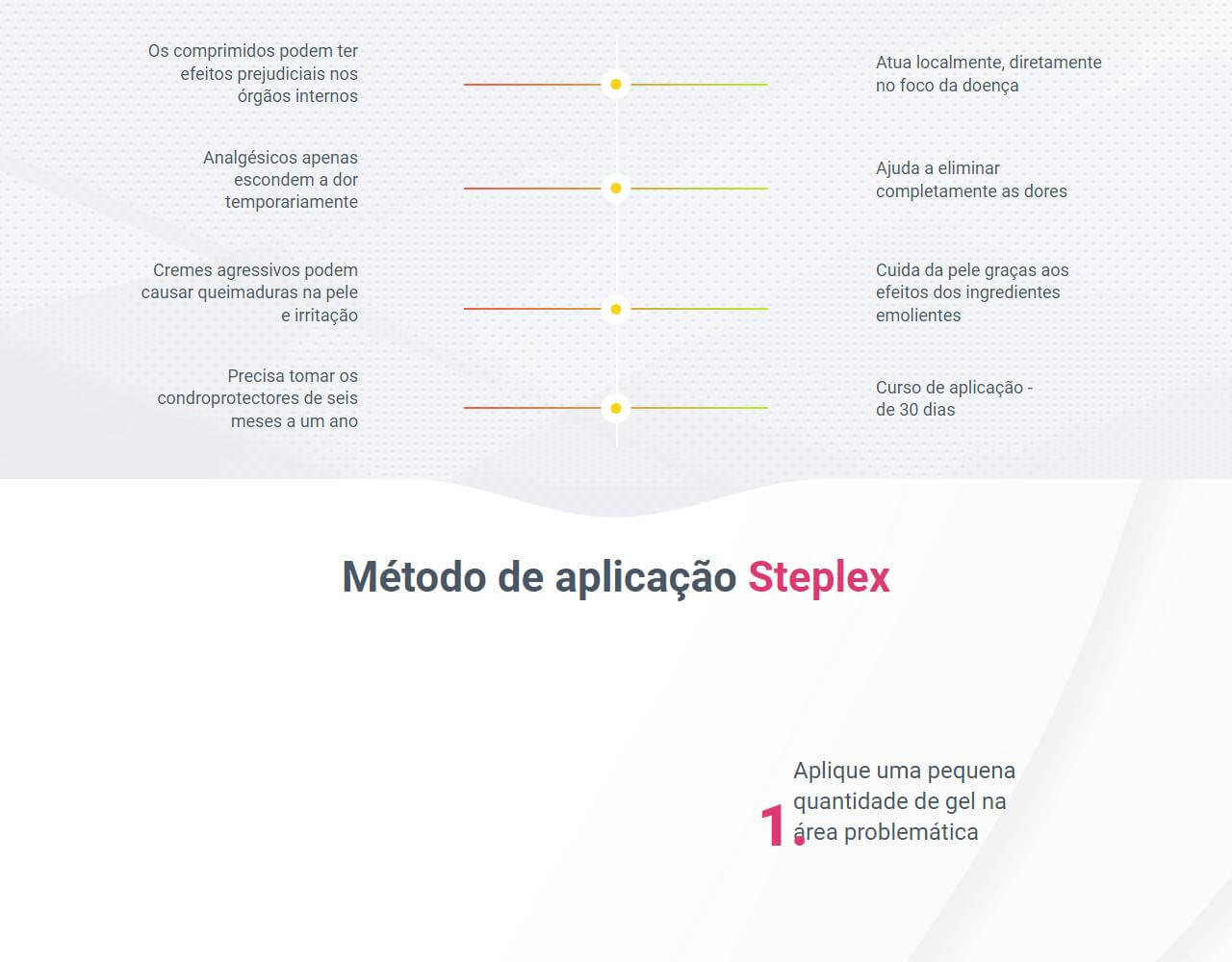 Steplex 5