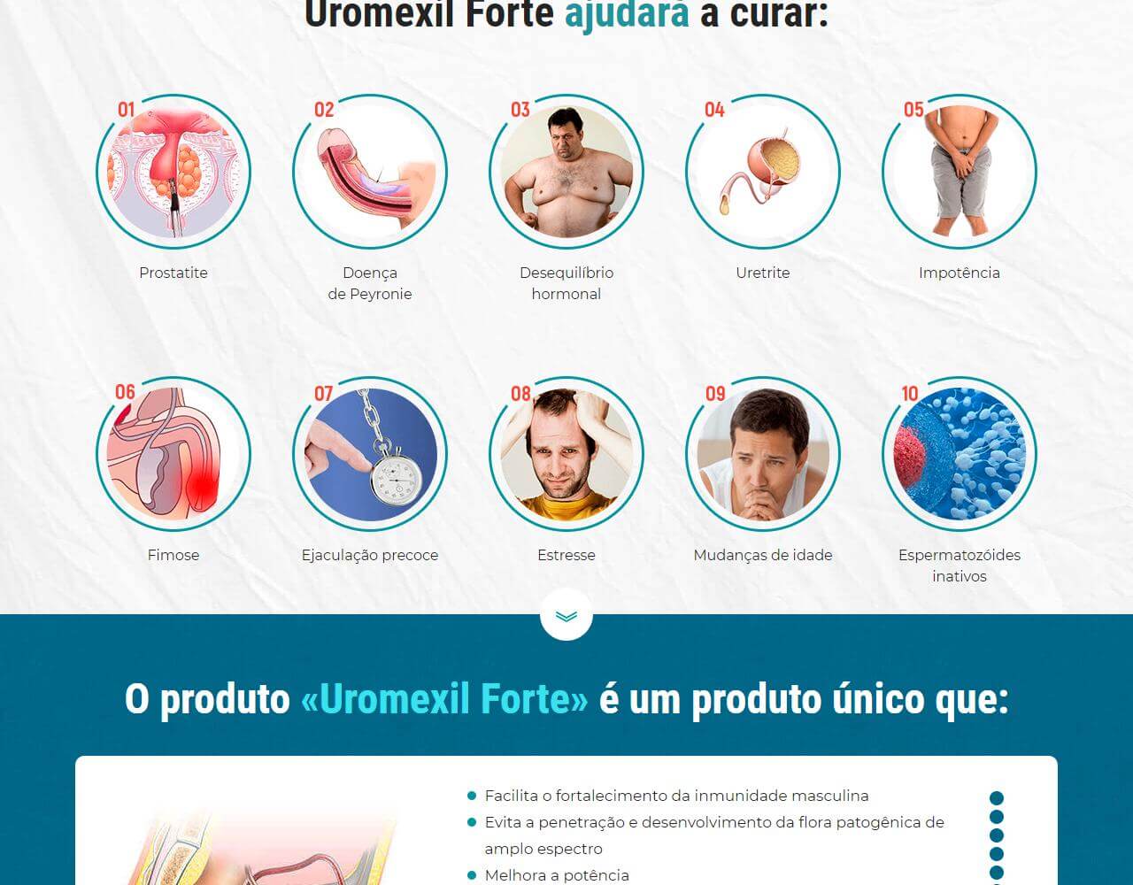 Uromexil Forte 2