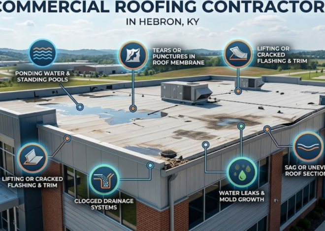 Top Signs You Need Commercial Roofing Contractors In Hebron KY